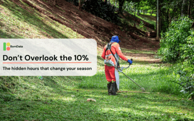 The Efficiency Multiplier: What a 10% Gain Really Means