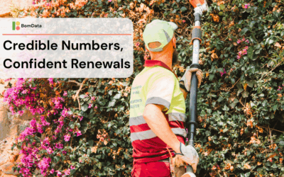 Weekly > Yearly: The Small Rituals That Protect Next Year’s Renewals