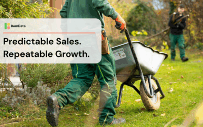 The Metrics That Predict Landscaping Sales Success