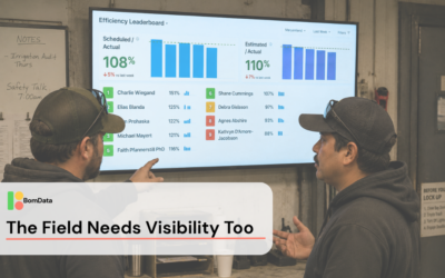 Your Executive Dashboard Isn’t Helping the Field